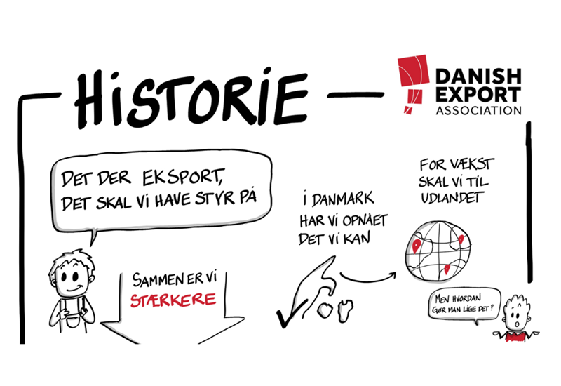 Danish Exports historie